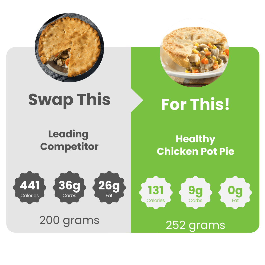 WiO Chicken Pot Pie (5 Personal)
