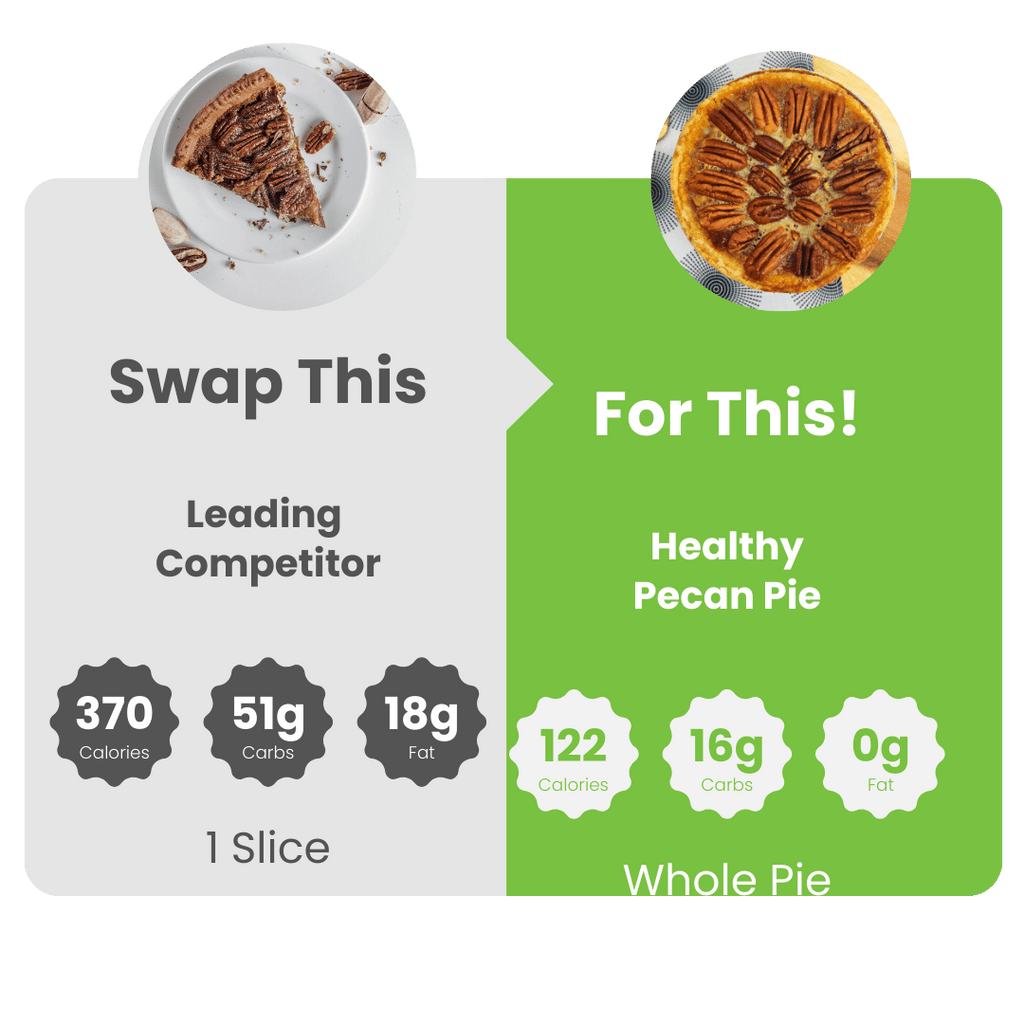 WiO Pecan Pie (5 Personal)