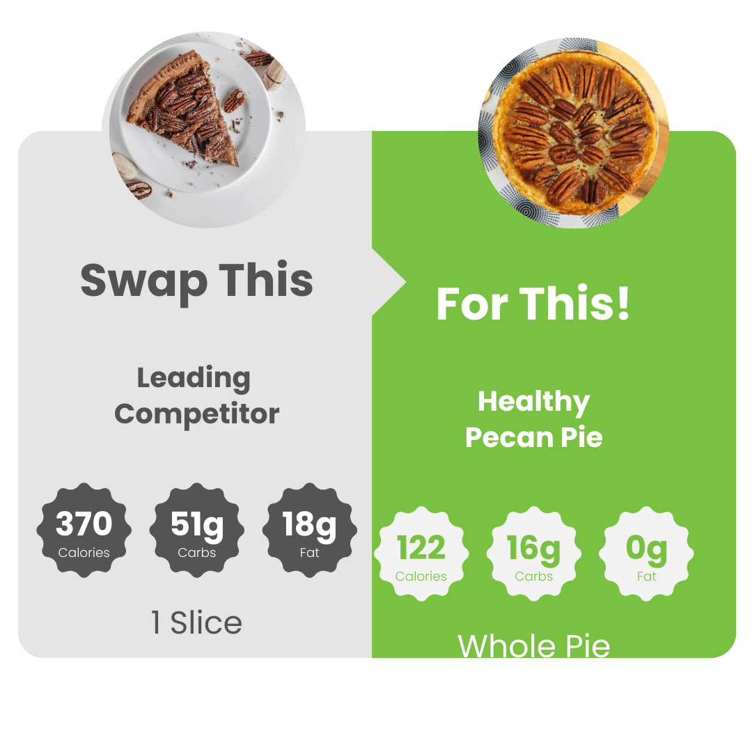 WiO Pecan Pie (5 Personal)