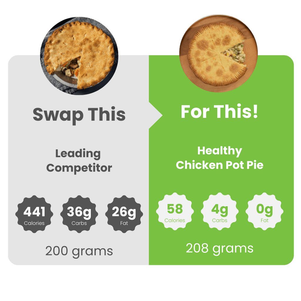 WiO Chicken Pot Pie (9 Family size)