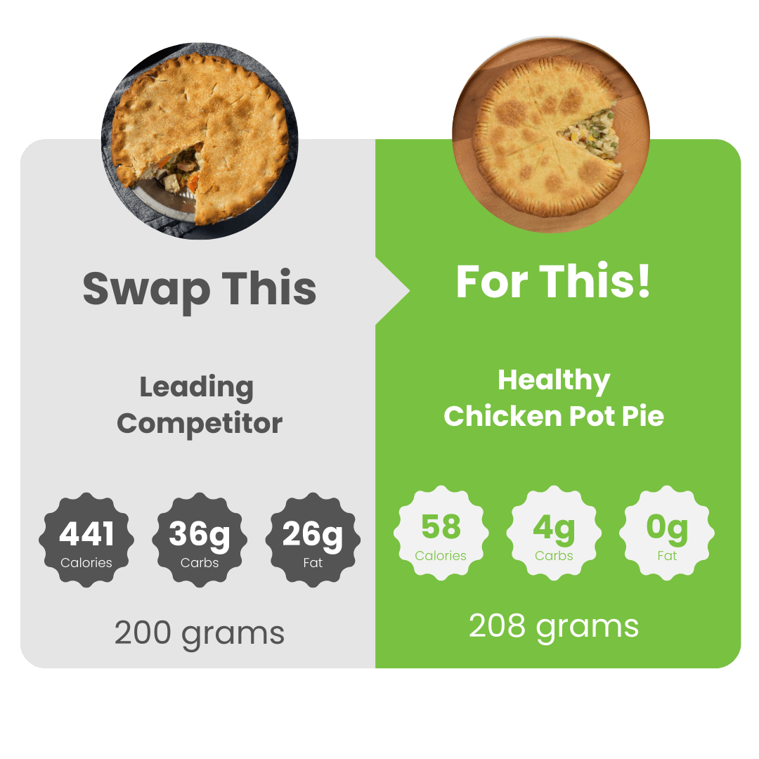 WiO Chicken Pot Pie (9 Family size)