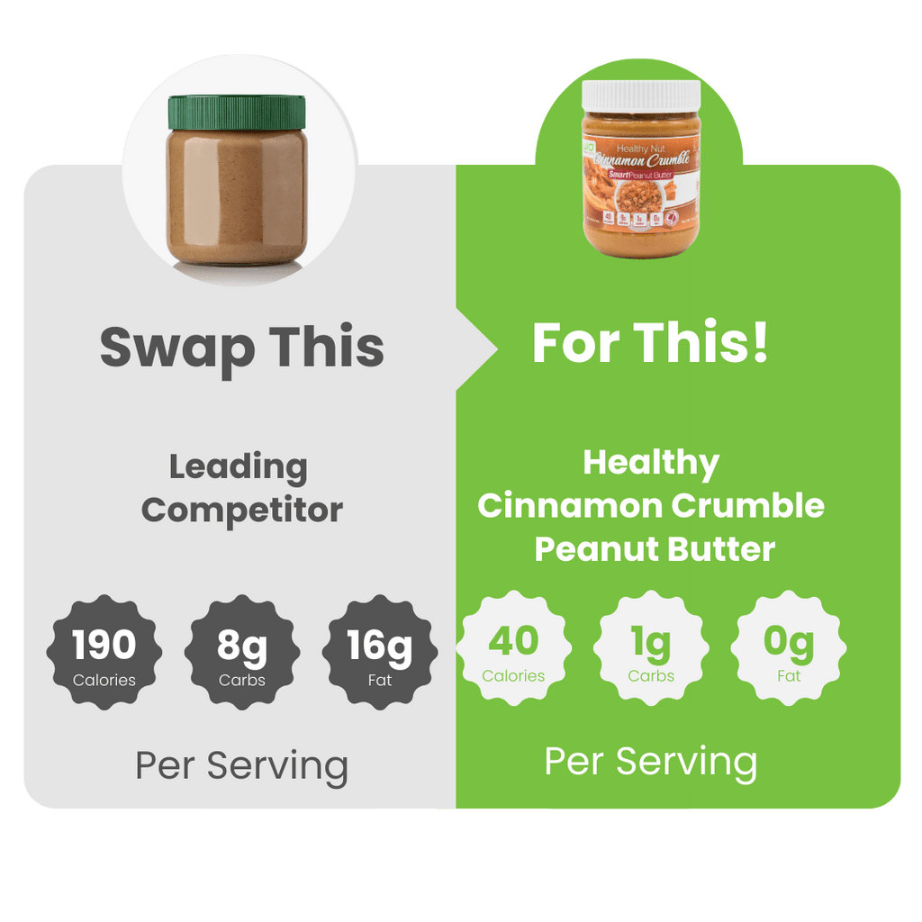WiO Cinnamon Crumble Peanut Butter