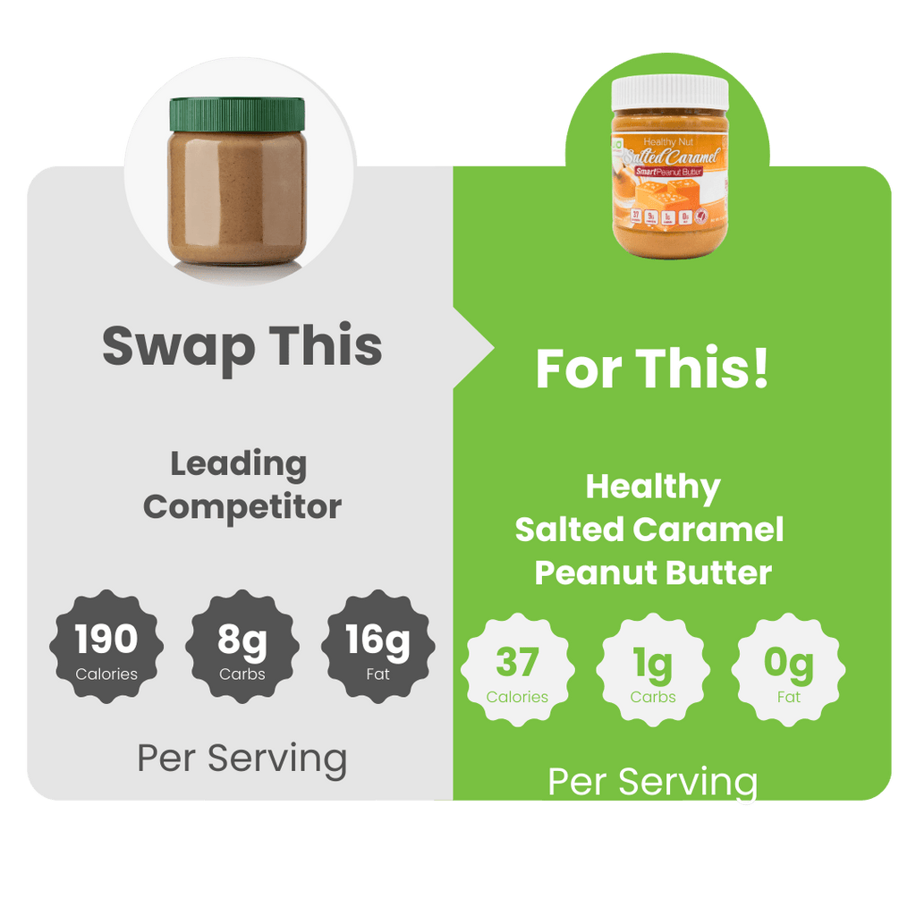 WiO Salted Caramel Peanut Butter