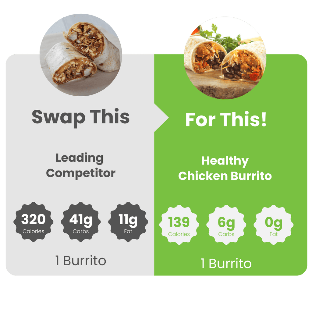 WiO Chicken Burrito (Single Pack)