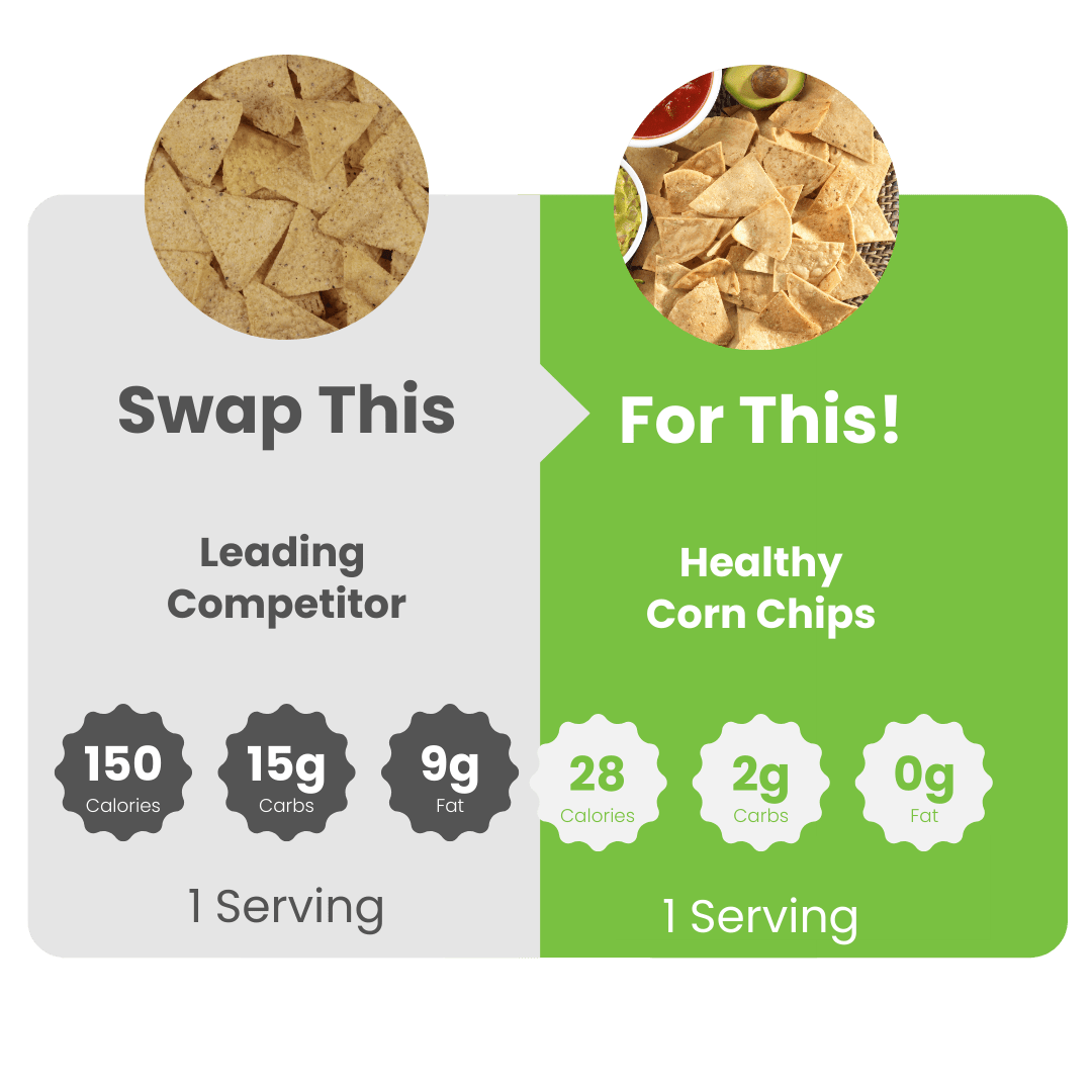 WiO Tortilla Chips 8oz