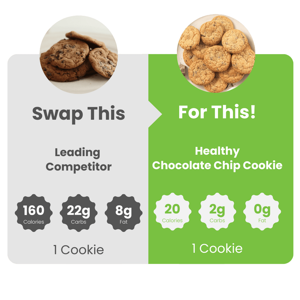 WiO Chocolate Chip Cookie (6-Pack)