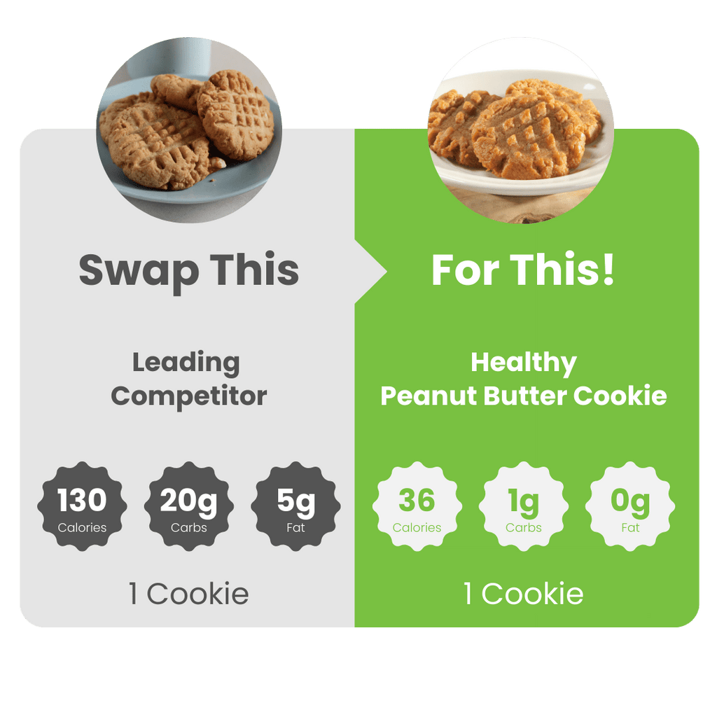 WiO Peanut Butter Cookies (6-Pack)