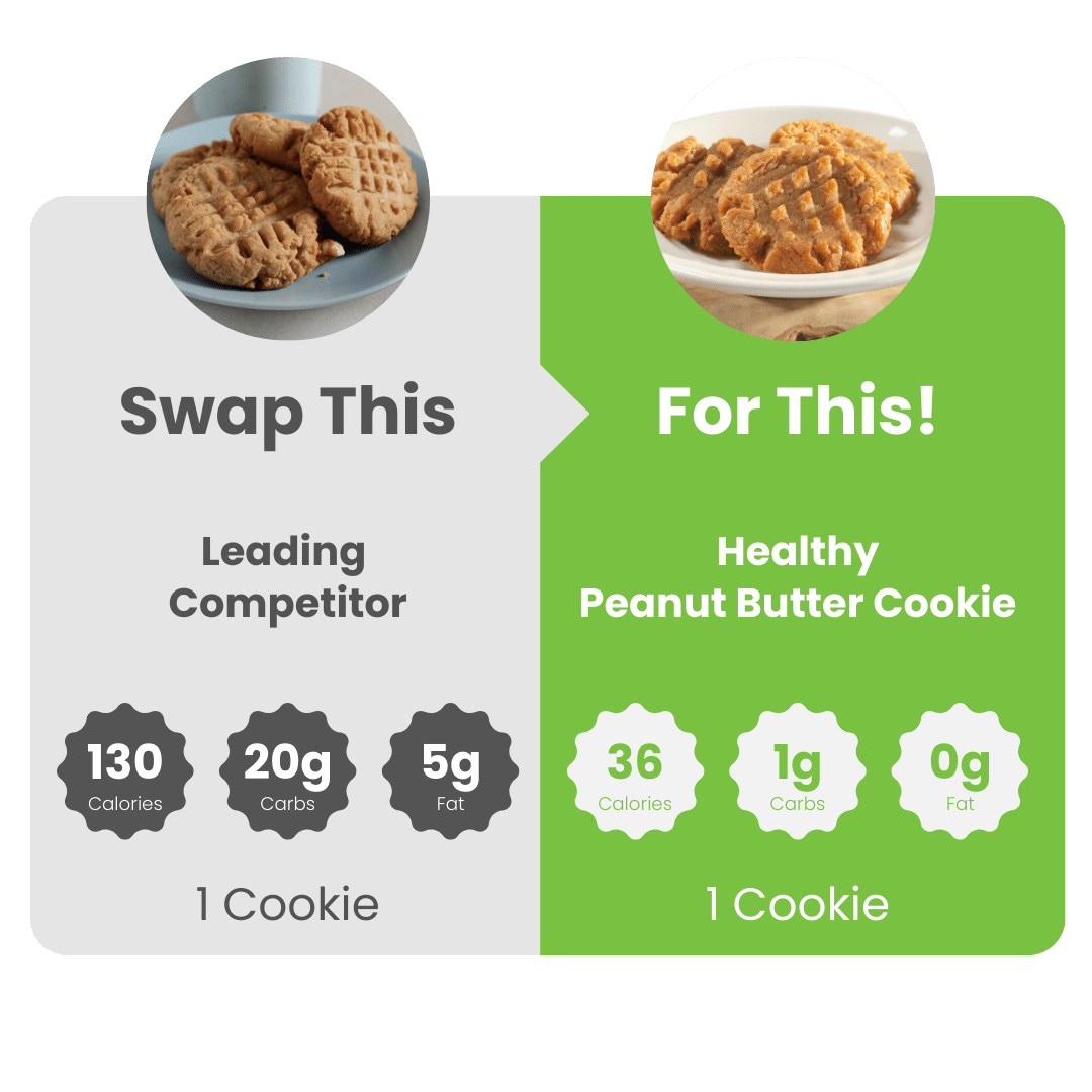 WiO Peanut Butter Cookies (6-Pack)