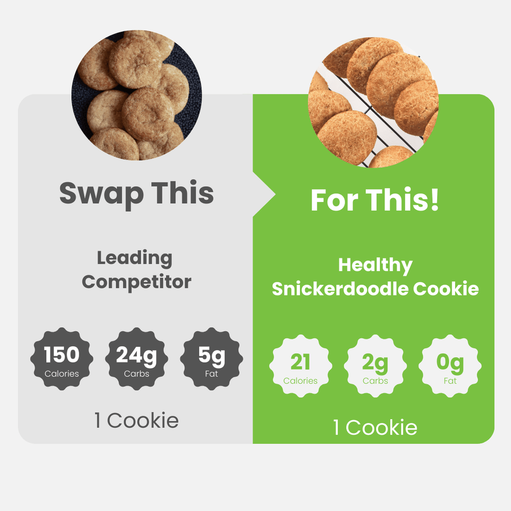 WiO Snickerdoodle Cookies (6-Pack)