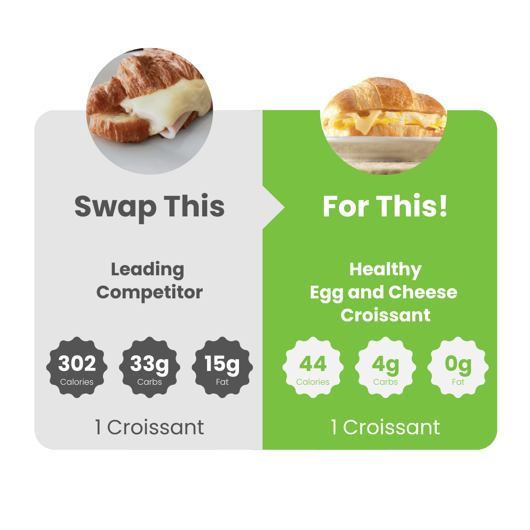 WiO Breakfast Egg & Cheese Croissants (2-Pack)