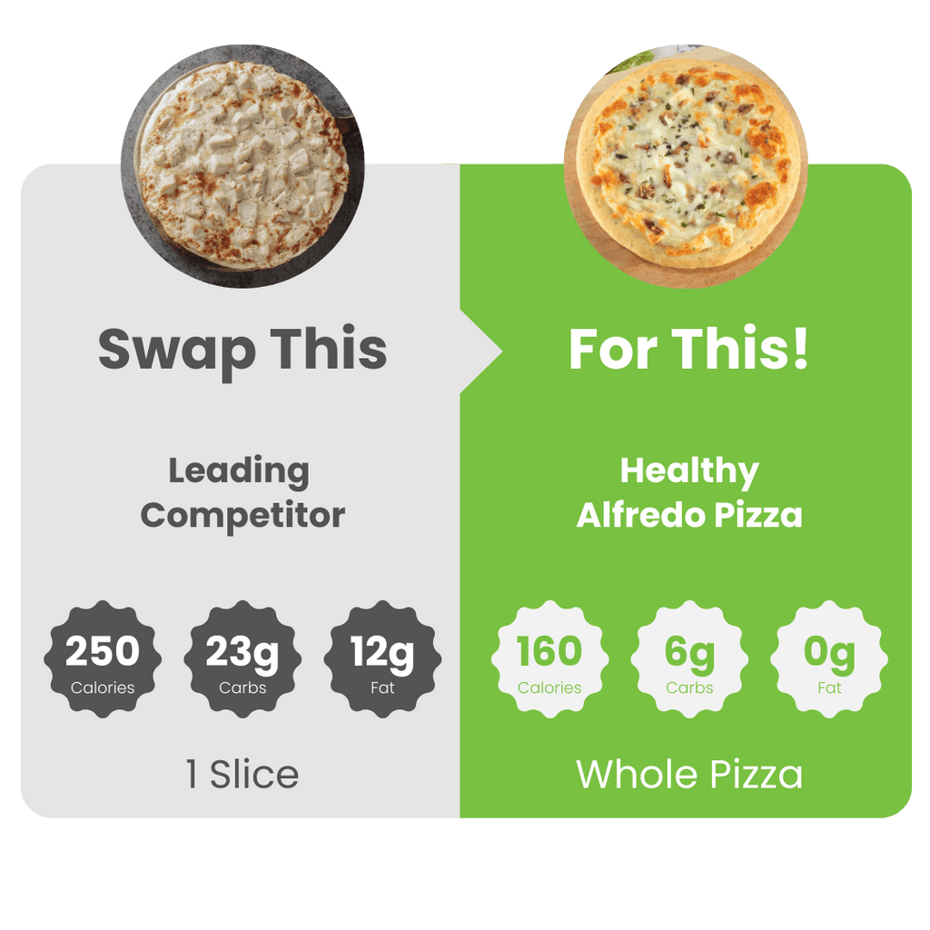 WiO Chicken Alfredo Pizza (3-Pack)