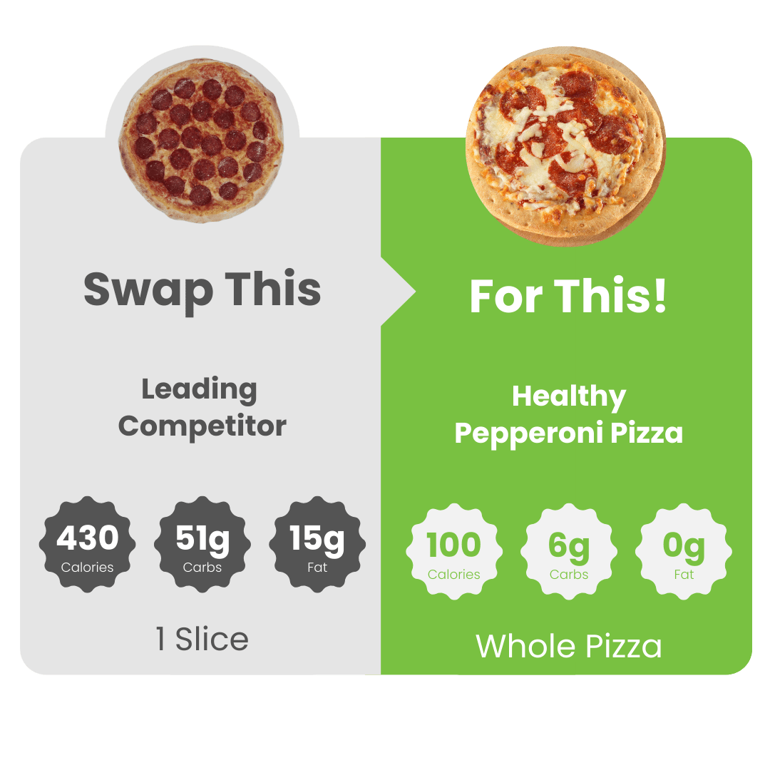 WiO Pepperoni Pizza (3-Pack)