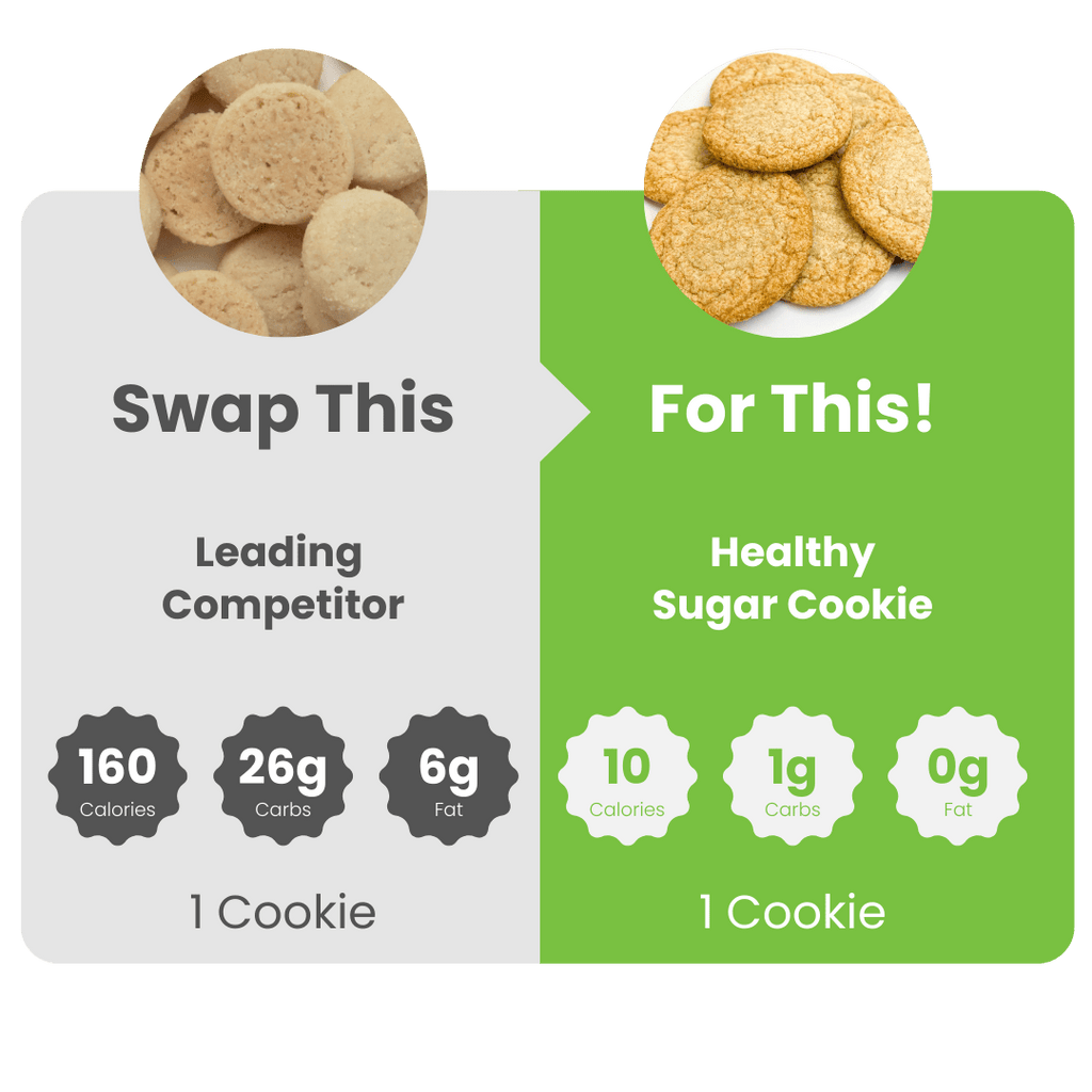 WiO Sugar Cookies (6-Pack)