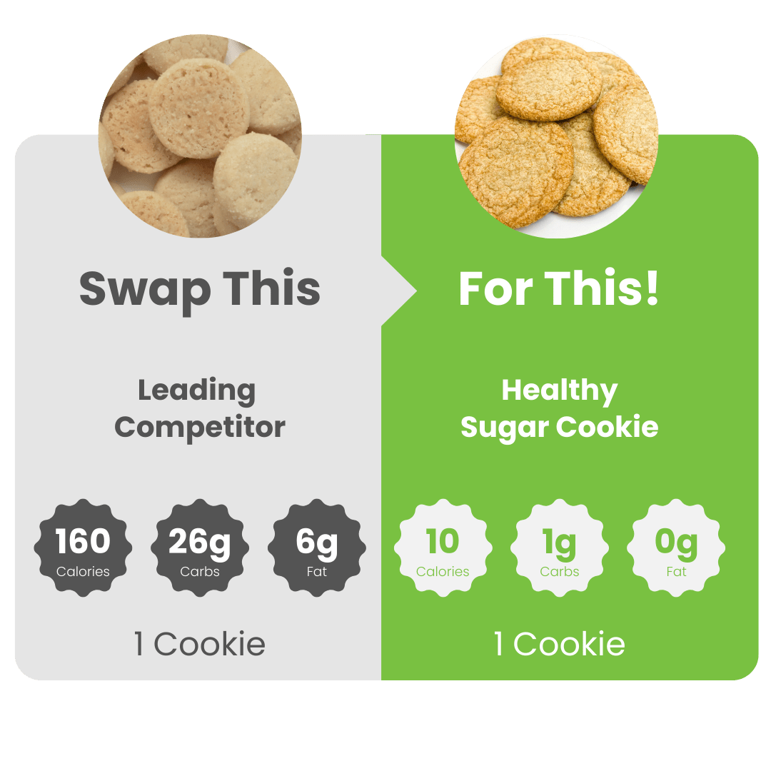 WiO Sugar Cookies (6-Pack)