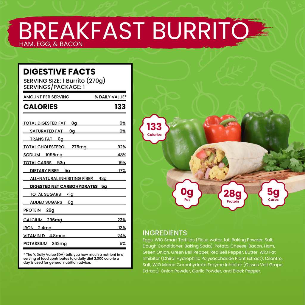 WiO Breakfast Burrito Egg, Ham & Bacon