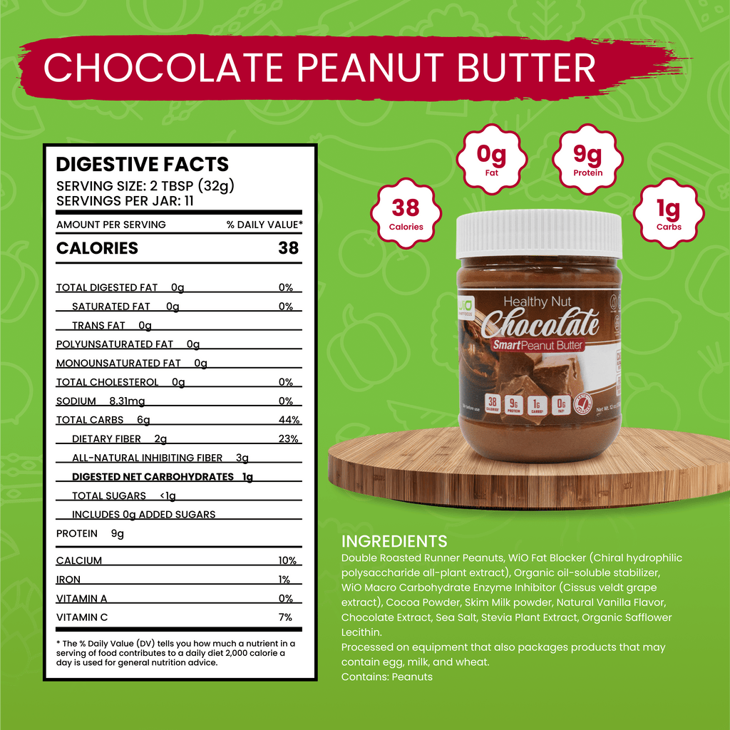 WiO Chocolate Peanut Butter