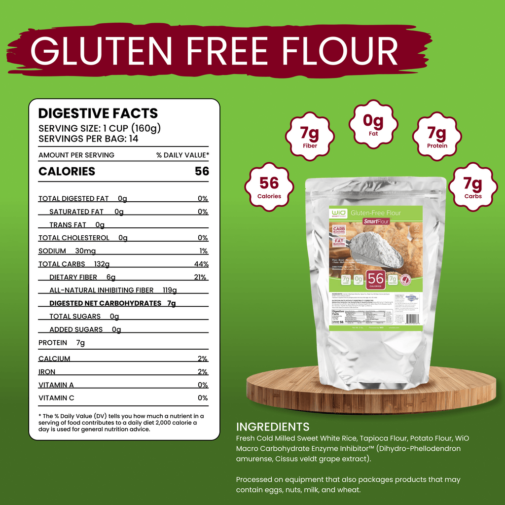 WiO Gluten-Free Flour (5lbs)