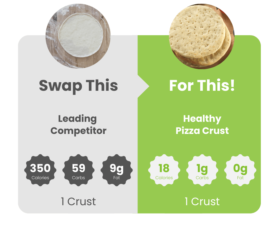 WiO Pizza Crust (3-Pack)